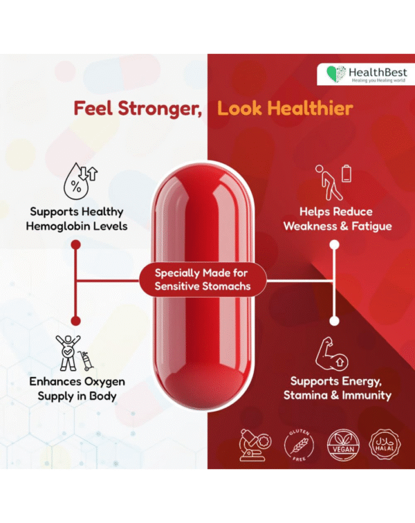 HealthBest Haemobest Iron Supplement | Iron, Folic Acid, Zinc & B12 for Hemoglobin Support, Energy & Immunity - Image 3