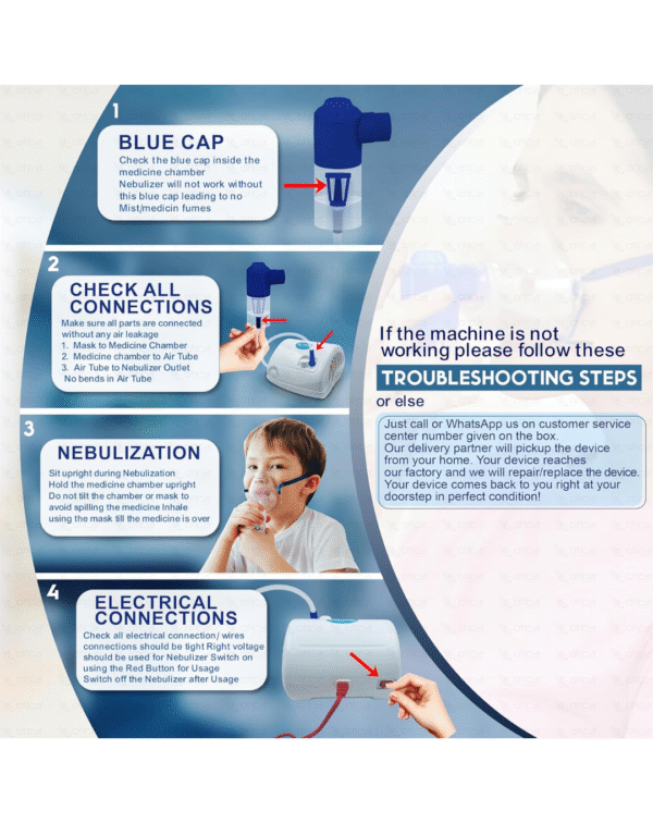 OTICA Nebulizer Machine For Adult And Kids (Best Nebulizer) - Image 2