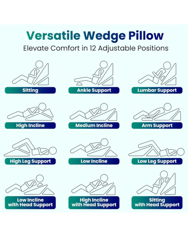 Dr Trust USA 354 Memory Foam Wedge Pillow - Image 5