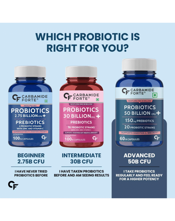 Carbamide Forte Probiotics Supplement 50 Billion CFU Gut Health Supplements with Probiotic - Image 3