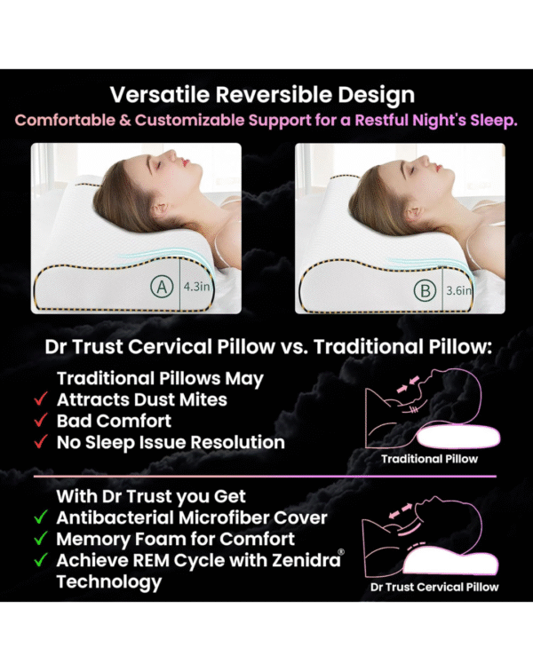 Dr Trust USA 355 Orthopedic Memory Foam Pillow - Image 4