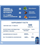 Carbamide Forte Chelated Magnesium Glycinate Supplement 2000mg Per Serving