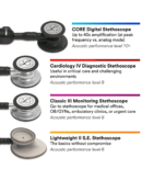 Littmann Classic III Monitoring Stethoscope, Black Tube, 27 inch, 5620