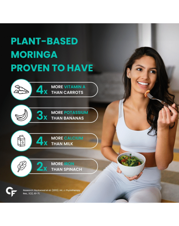 Carbamide Forte Organic Moringa Tablet with 1000mg Moringa Leaves Extract - Image 3