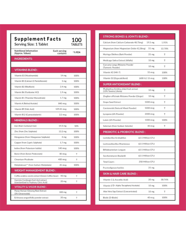 Carbamide Forte Multivitamin Tablets for Women | Multi Vitamin Women’s Wellness - Image 2