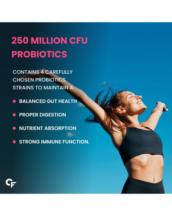 Carbamide Forte Multivitamin Tablets for Women | Multi Vitamin Women’s Wellness - Image 4