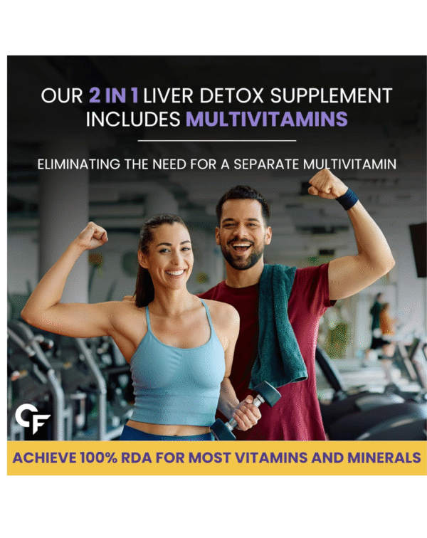 Carbamide Forte Curcumin Tablets with Piperine and 95% Curcuminoids | Anti inflammatory Supplement for Adults - Image 3