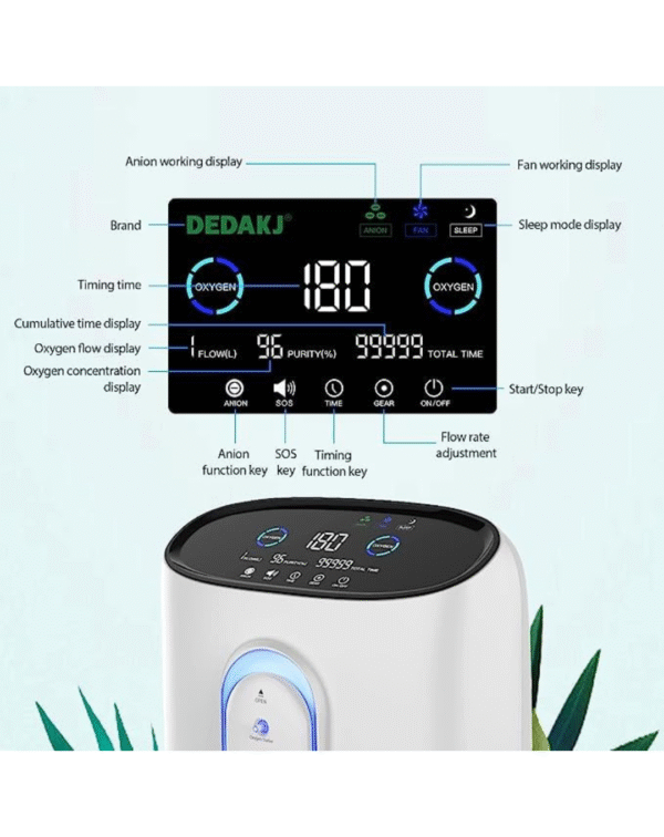 Oxygen Concentrator O2 Generator Portable Intelligent Home Air Purifier 93%,1-8L/Min Flow High Purity AC 220V Remote Control - Image 2