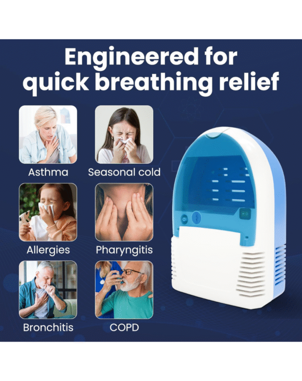 AGEasy (Max Group) Nebulizing Machine - Image 5