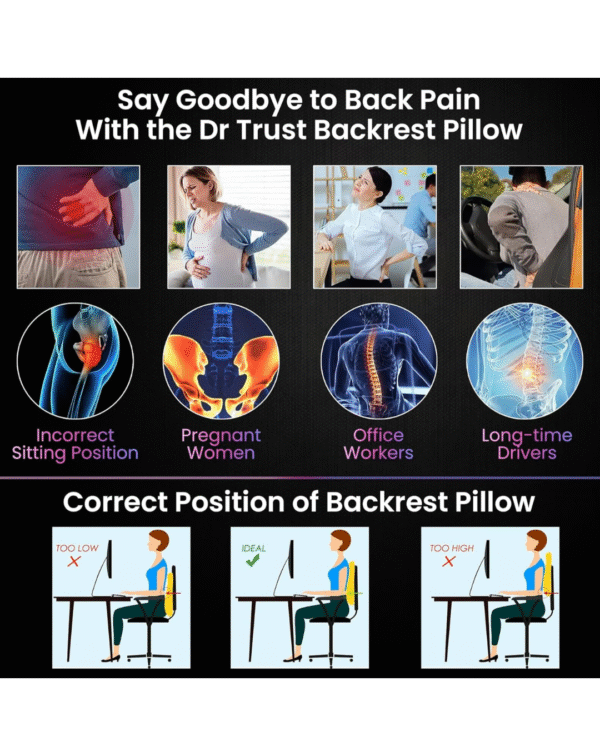 Dr Trust Lower Orthopedic Backrest Pillow Premium Memory Foam - Image 3