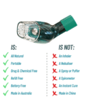 Natural Breathing Lung Expansion & Mucus Removal Device