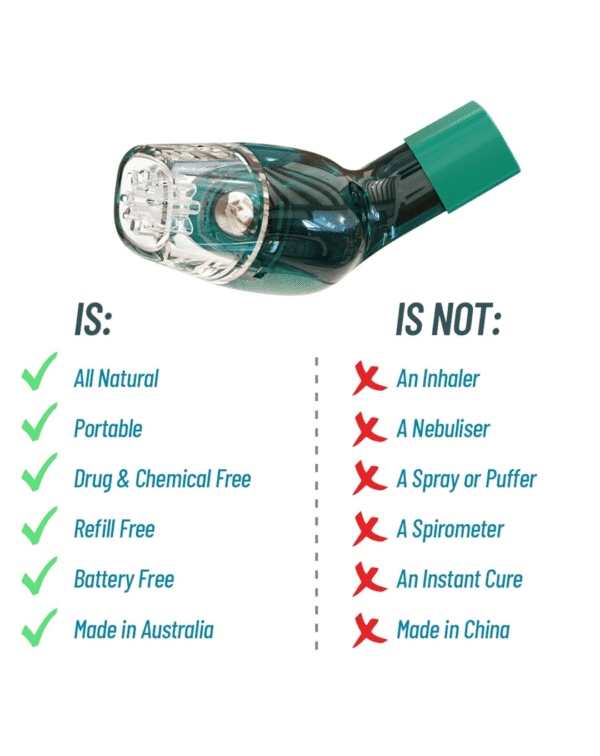 Natural Breathing Lung Expansion & Mucus Removal Device - Image 3