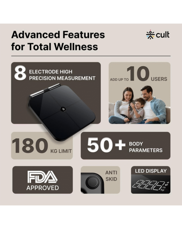 Cult Smart Scale Pro, US FDA Approved, 50+ Parameters, Body Fat Scale, BMI, 10 members - Image 3