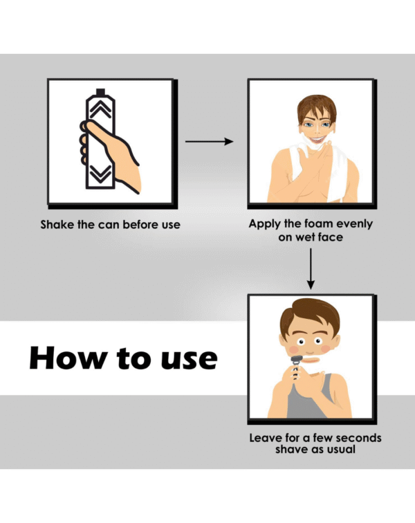 Fresh Essential Shave Foam - Sensitive, 50 ml (Pack of 2) - Image 3