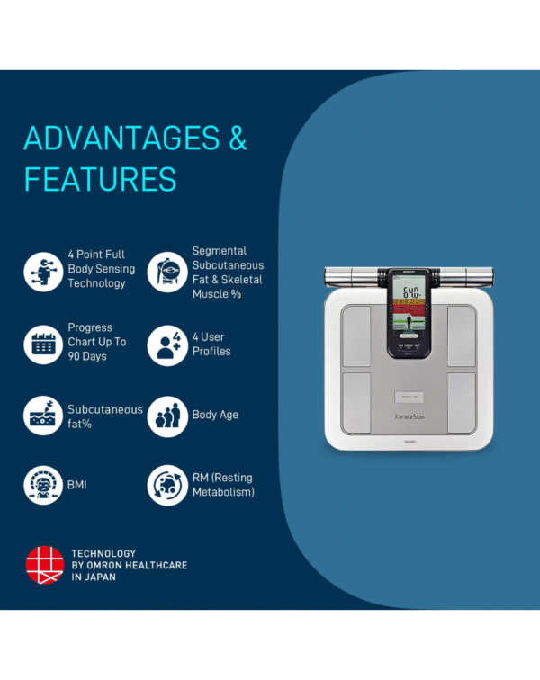 Omron Karada Scan Body Composition Monitor HBF-375, 140 KG, Silver - Image 3