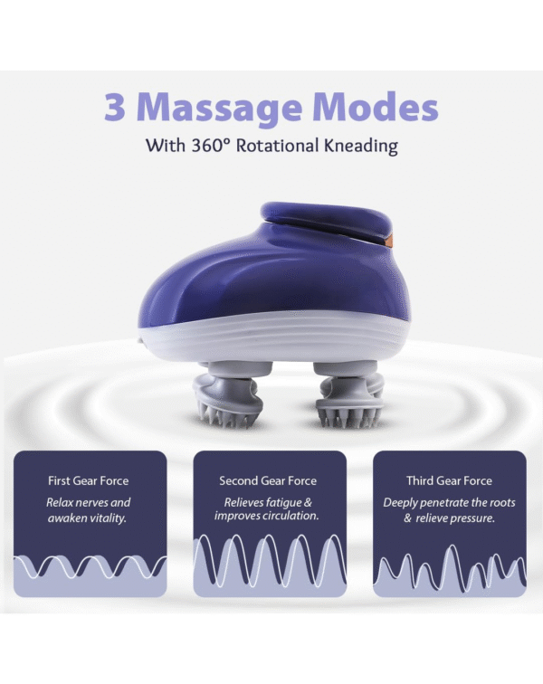 HealthSense Rechargeable Head Massager Machine with 96 Silicone Points - Image 4