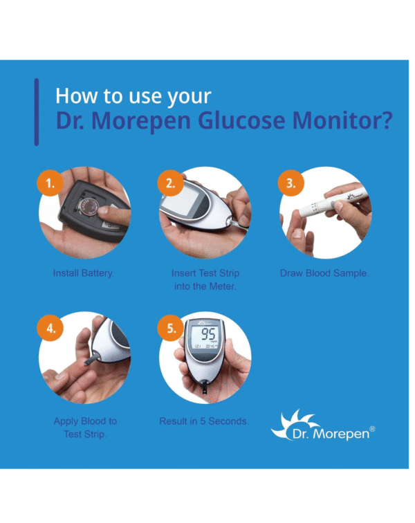 Dr. Morepen BG-03 Gluco One Glucometer Combo, 50 Strips (Multicolor) - Image 3