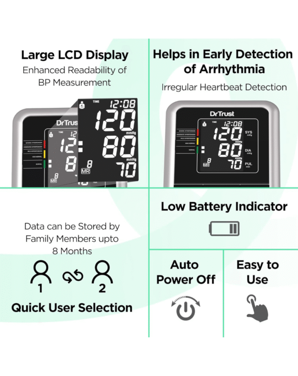 Dr Trust A-One Galaxy" Blood Pressure Testing Monitor (Black) - Image 5