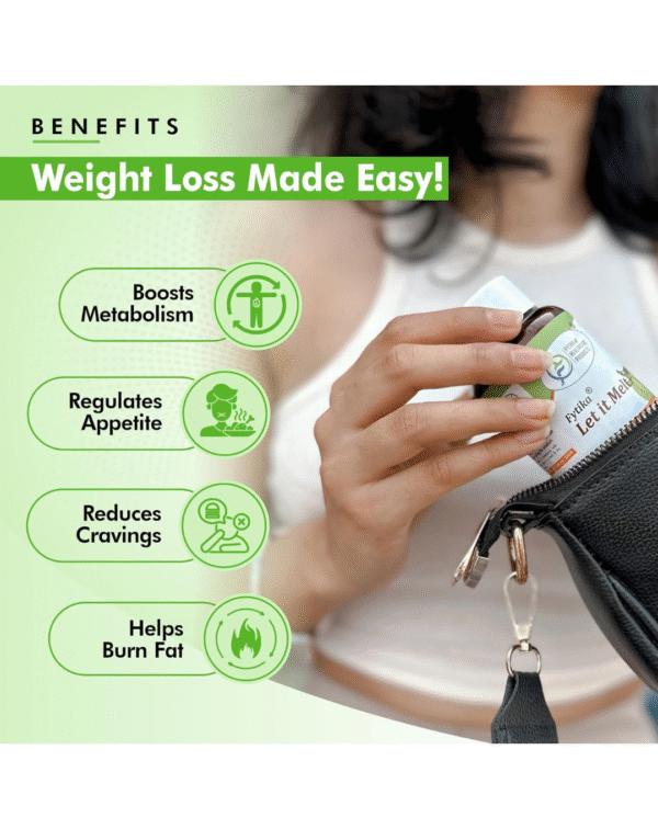 Fytika Let it Melt Weight Management - 60 Tabs - Image 3