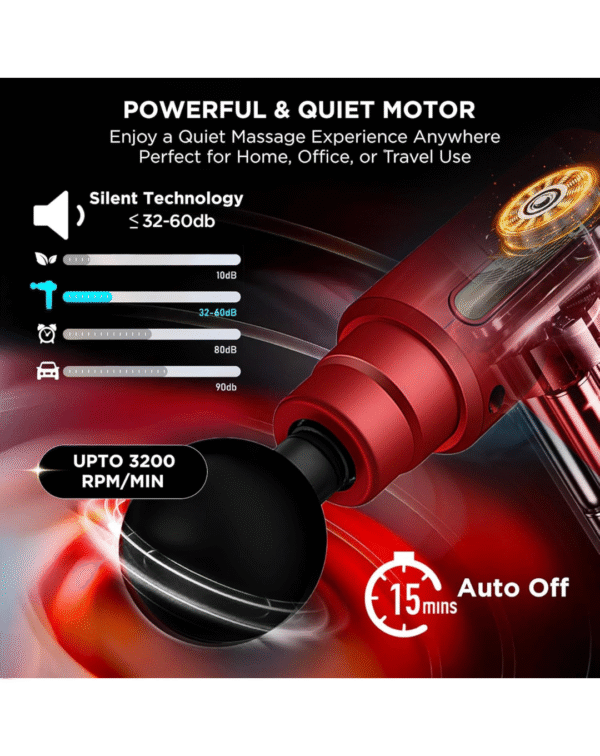 Dr Physio USA Supervolt X Blaze 1041 Rechargeable Handheld Percussion Gun Massager Machine - Image 3