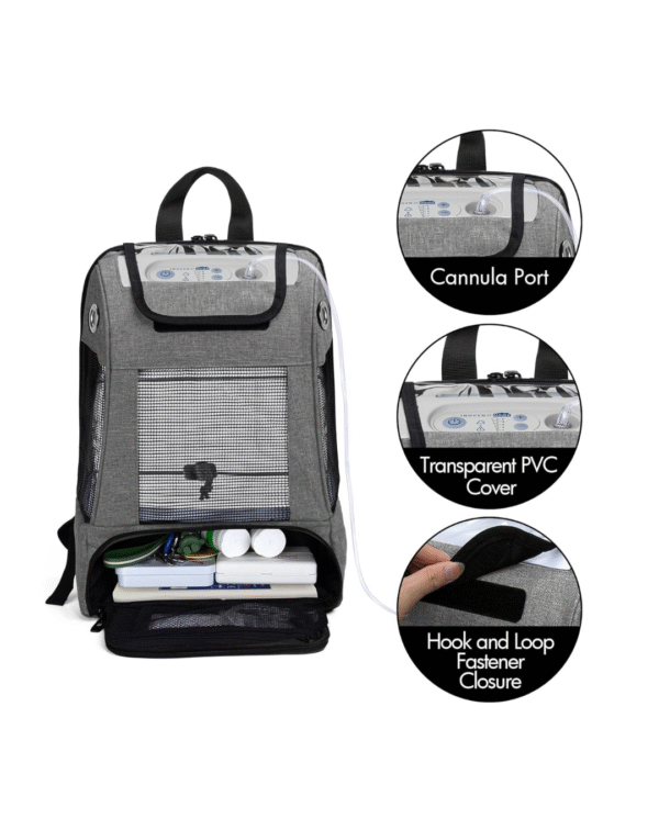 Portable Oxygen Concentrators Backpack, Universal POC Travel Carrying Bag with Mesh Panels - Image 2