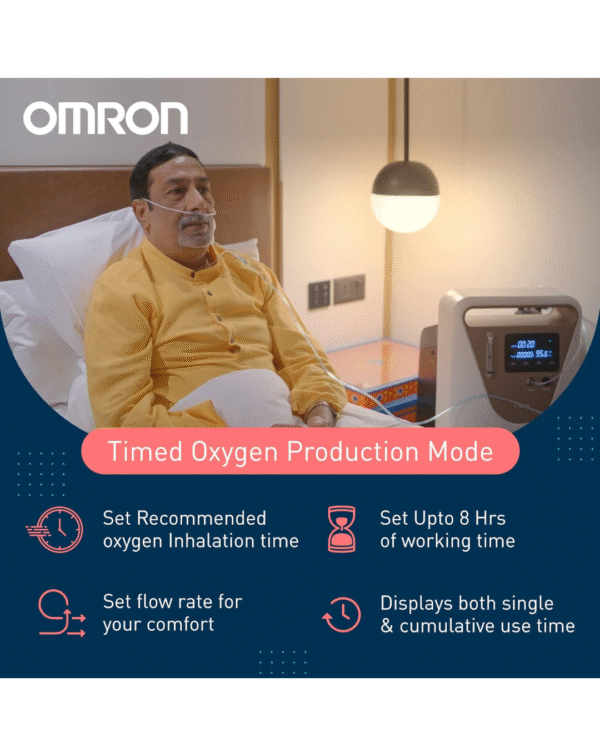 Oxygen Concentrator Machine With 5 Litres Per Minute Capacity - Image 3