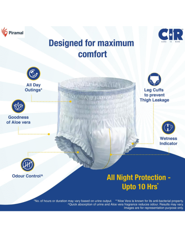 CIR Adult Diaper Pants Style | Adult Diaper Medium Size (M) - Image 4