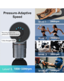 arboleaf Mini Massage Gun with Heat and Cold, Percussion Deep Tissues Muscle Massager,