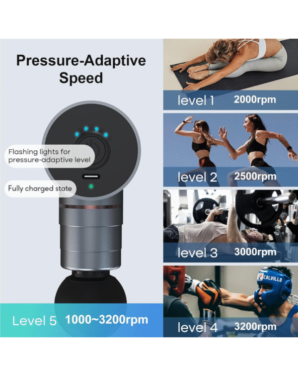 arboleaf Mini Massage Gun with Heat and Cold, Percussion Deep Tissues Muscle Massager, - Image 4