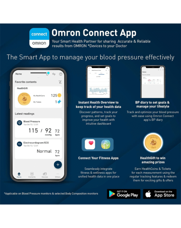 Omron HEM 7124 Fully Automatic Digital Blood Pressure Monitor with Intellisense Technology - Image 5