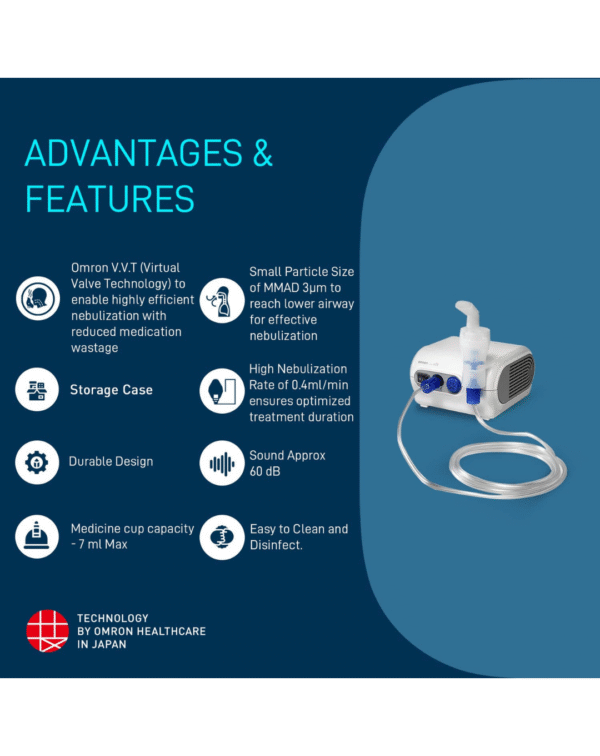 Omron NE C28 Compressor Nebulizer - Image 3