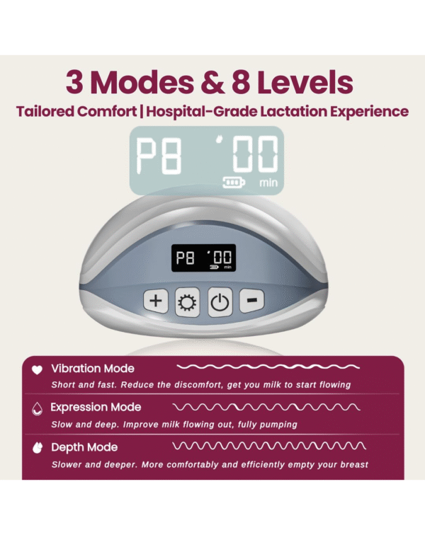 Promom Wearable Electric Breast Pump for Feeding Mothers - Image 2