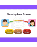 AUDITECH - Mild - Hearing Amplifier/BTE Hearing Aid Machine