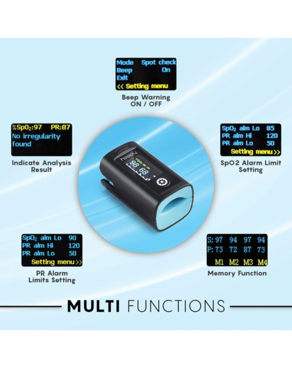 Hesley Pulse Oximeter Fingertip, Oxygen Saturation Monito - Image 2