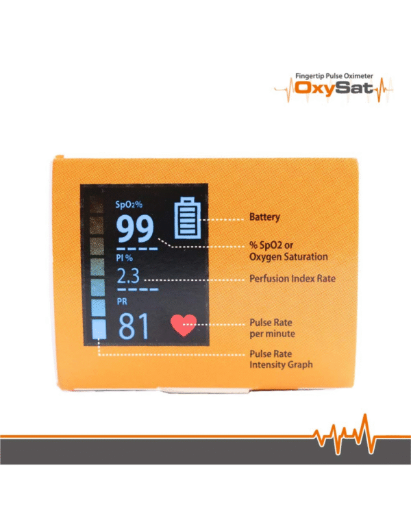 OXYSAT - Finger Tip Pulse Oximeter with SpO2, Perfusion Index and Pulse Rate readings - Image 3