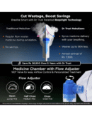 Dr Trust USA Compressor Nebulizer Machine Complete Kit for Adults and Kids with Mask (White)