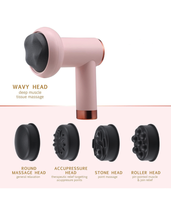 SELLASTIC Cordless Body Massager, 5 in 1 - Image 4