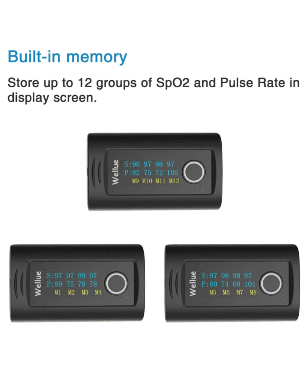 Wellue Fingertip Pulse Oximeter 60F - Image 3