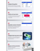 TenTabs CMS SP950 Precise Infusion Syringe Pump