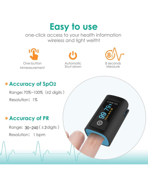 Hesley Pulse Oximeter Fingertip, Oxygen Saturation Monito - Image 5