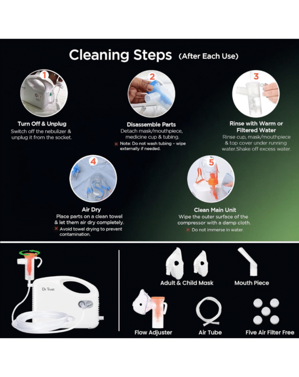 Dr Trust USA Compressor Nebulizer Machine Complete Kit for Adults and Kids with Mask (White) - Image 5