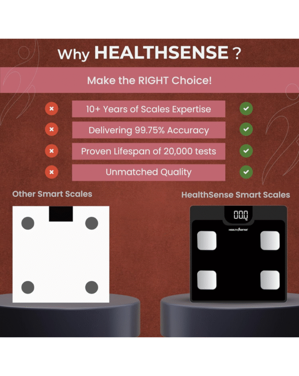HealthSense Bluetooth BMI Weight Machine For Body Weight - Image 2