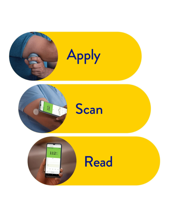 FreeStyle Libre CGM Sensor - Image 3