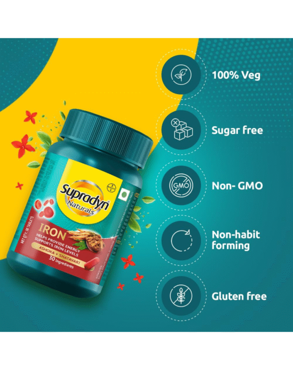 Supradyn Naturals Iron (30 tablets) with 3X Iron, Ashoka, Shatavari, Zinc, Vitamin C, Folic Acid, 30 vital nutrients, Supports Blood Health & Provides Energy, Veg - Image 4