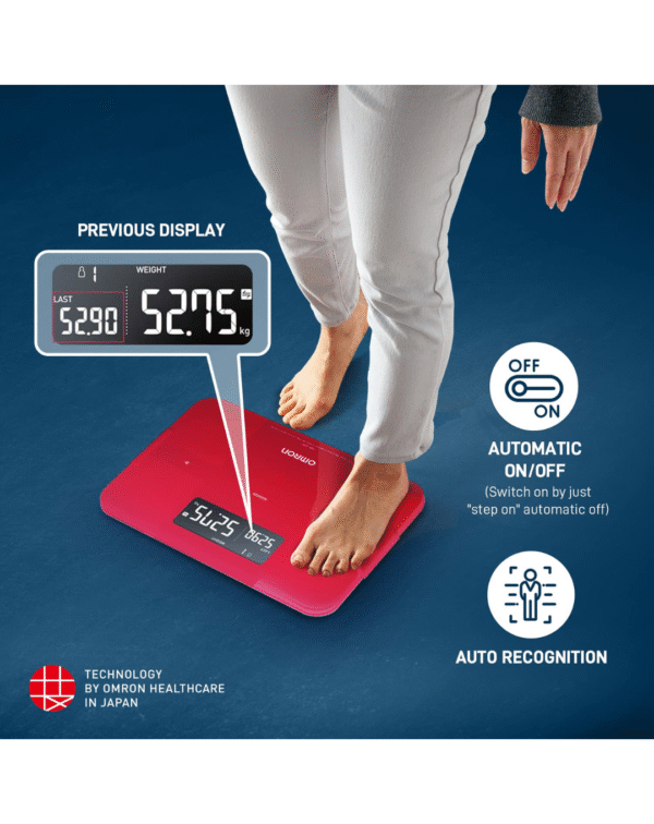 Omron Hbf 255T Digital Full Body Composition Monitor - Image 5