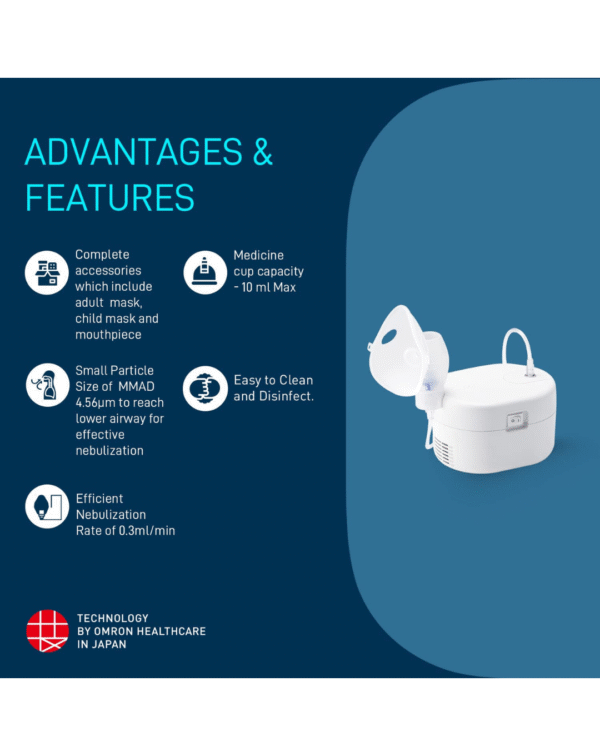 Omron Ultra Compact & Low Noise Compressor Nebulizer NEC-106 For Child & Adult White - Image 3