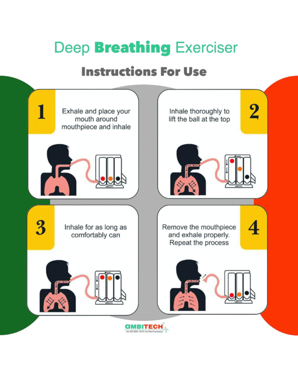 AmbiTech Respiratory 3 Ball Lung Exerciser, Spirometer - Image 4
