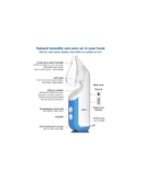 Mypurmist 2 Ultrapure Handheld Personal Steam Inhaler