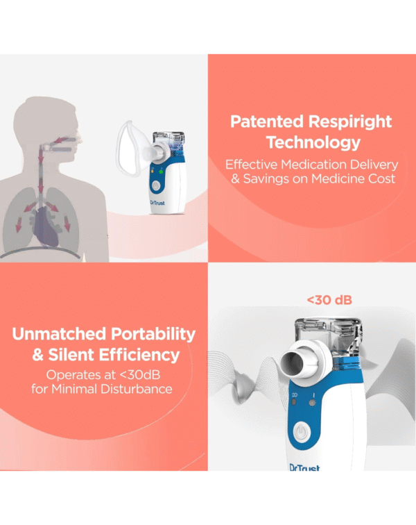 Dr Trust Portable Ultrasonic Mesh Nebulizer Machine Cool Mist Inhaler for Children and Adults (White) - Image 4
