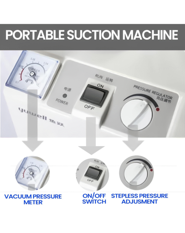 MEDILMA® Yuwell 7E-A Portable Phlegm Suction Unit, 50 dB Operating Noise, 1000 mL Jar, 16 LPM Capacity, White - Image 3